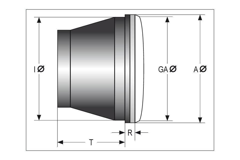 Insert de phare à LED de 7 pouces type 3 - HIGHSIDER