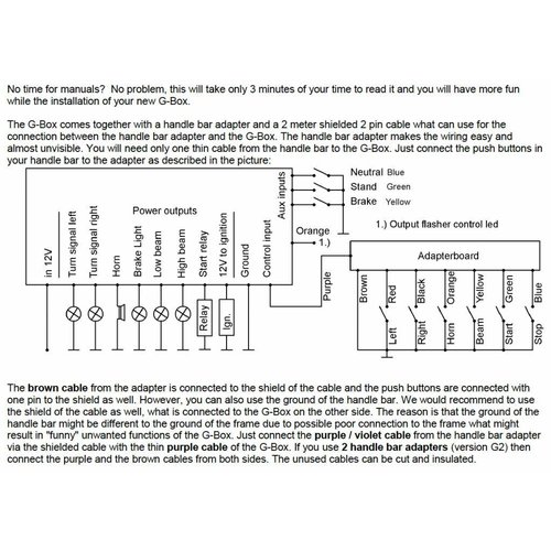Axel Joost Elektronik Elektronicbox versie G2