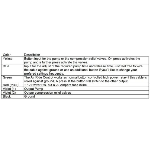Axel Joost Elektronik Air Ride Control