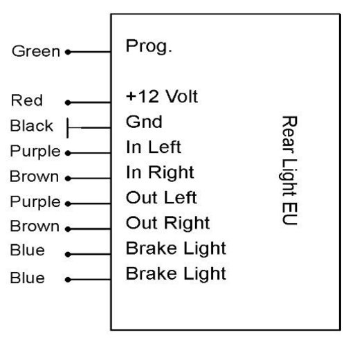 Axel Joost Elektronik Rear Light USA to EU