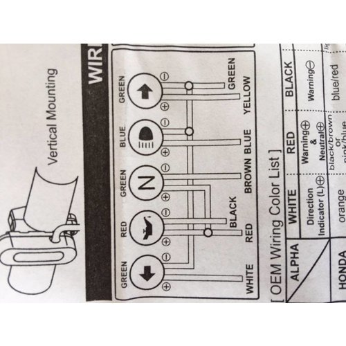 Daytona 5 LED Micro "Alpha" Indicatie lampen
