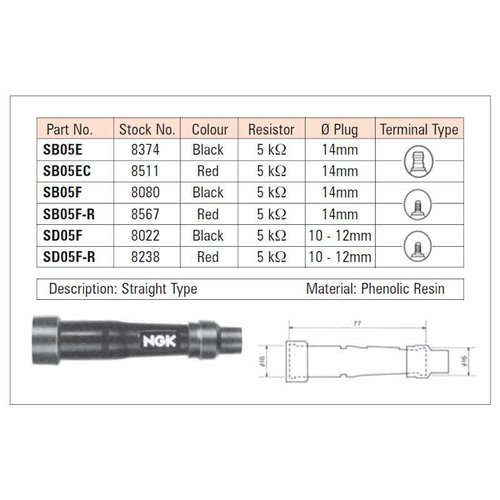 NGK Bougiedop SD05F NGK8022 Recht