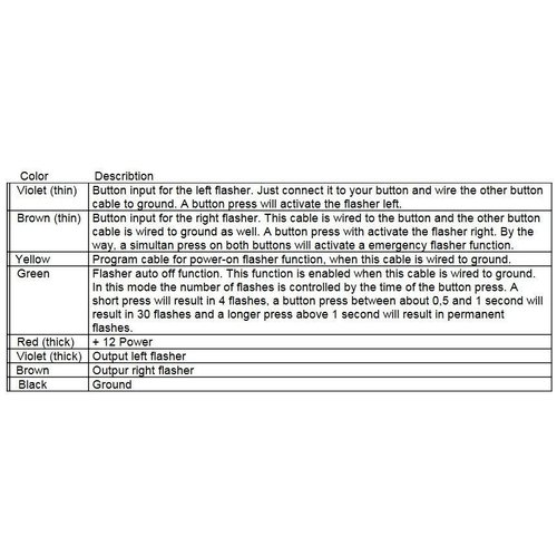 Axel Joost Elektronik Mini relais de clignotants avec fonction d'arrêt automatique