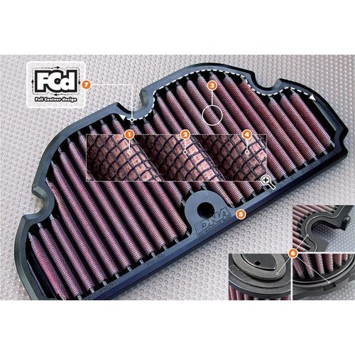 DNA Filtre à air Premium pour H-D XL 883 04-12 R-HD12N07-01