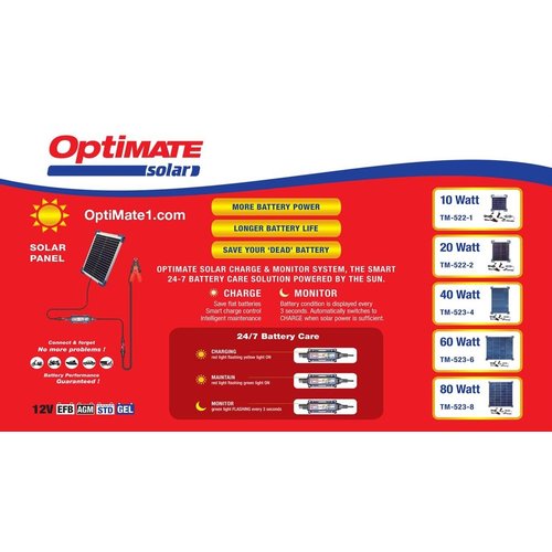 Tecmate 12V Zonnepaneel Oplader & Monitoring Systeem