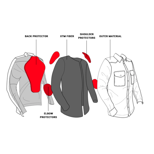 John Doe Motoshirt Gris / Noir avec Xtm