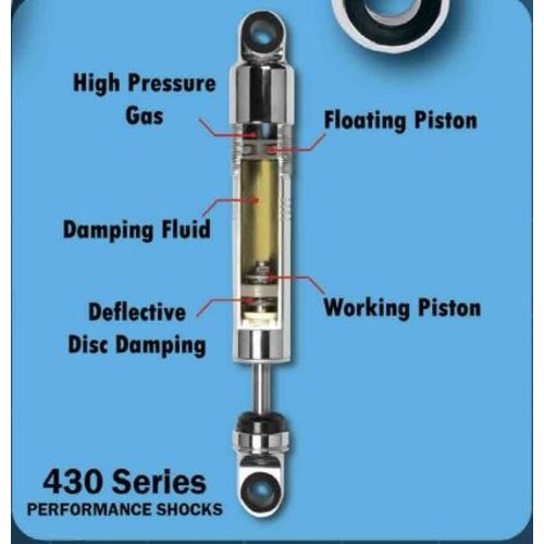 Progressive Suspension 430 Serie Achterschokbrekers voor 02-06 VRSCA; 04-06 VRSCB; 06-07 VRSCR; 2006 VRSCD (NU)