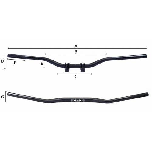MCU Aluminium 7050 Fatbar  Black
