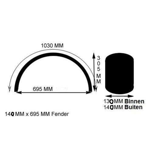 MCU Garde-boue rigide en acier 140 mm