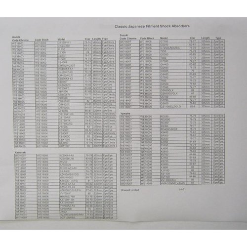 Emgo Stossdämpfer Schwarz Typ 2 (Länge auswählen)