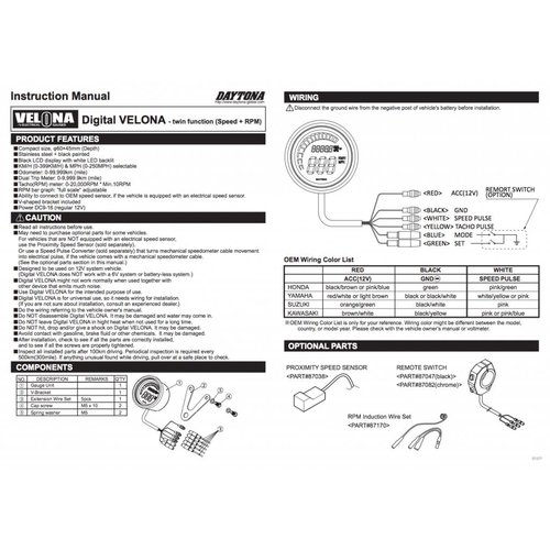 Daytona Kilometerteller & toerenteller VELONA