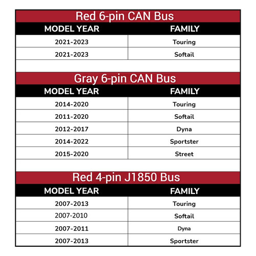 Vance & Hines FUELPAK FP4 CANBUS | (Choose Model)