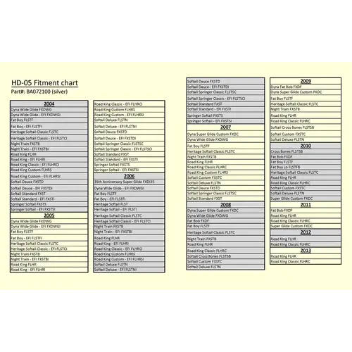 KOSO HD-05 Multifunctionele Meter | Dyna, Softail, Road King