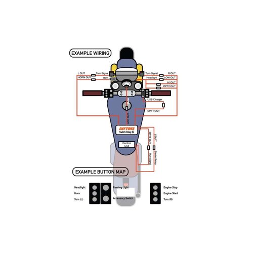 Daytona Relais de Commutateur de Guidon EZ