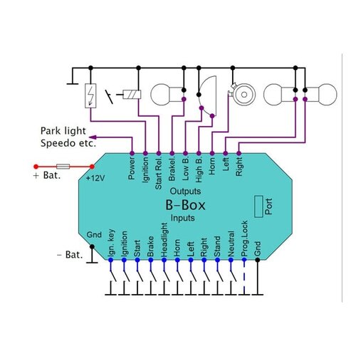 Axel Joost Elektronik Axel Joost Électronique | Boîte À Cerveau B-Box