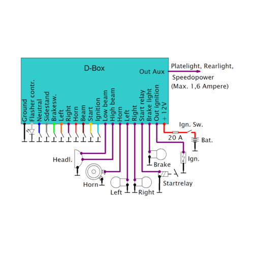 Axel Joost Elektronik NOUVEAU - Boîtier électronique version D
