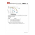 Driver Dali regulable Meanwell 42W