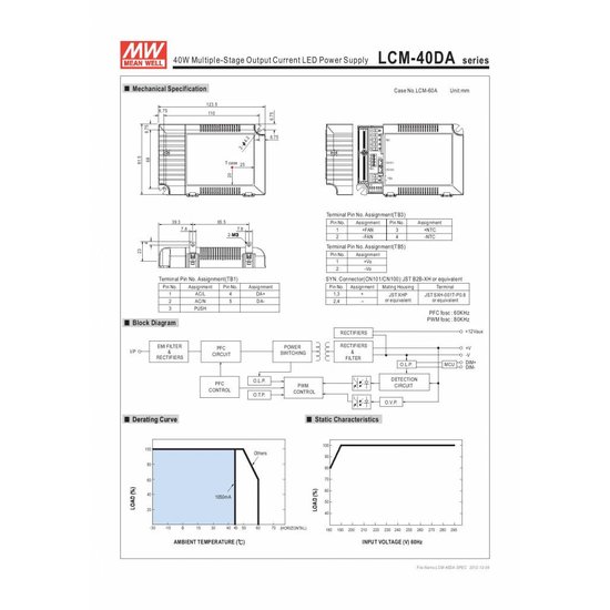 Transfo Dali LED dimmable Meanwell 42W