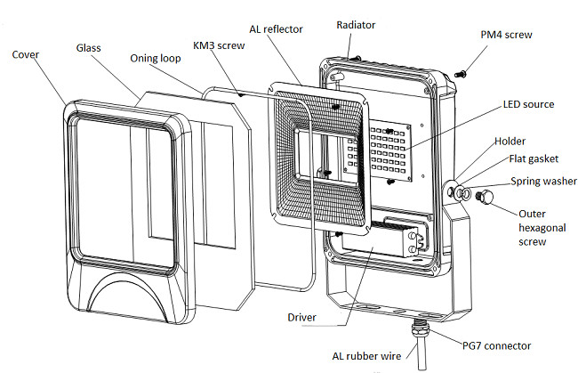 Led Flood Light Wiring Diagram from cdn.webshopapp.com