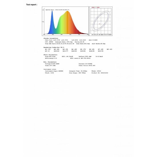 Spot encastrable LED dimmable 7W IP44
