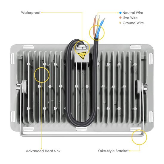 LED-Bauleuchte 150 Watt IP65