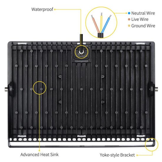 LED-Bauleuchte 200 Watt schwarz oder grau
