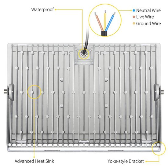 LED bouwlamp 200 watt zwart of grijs