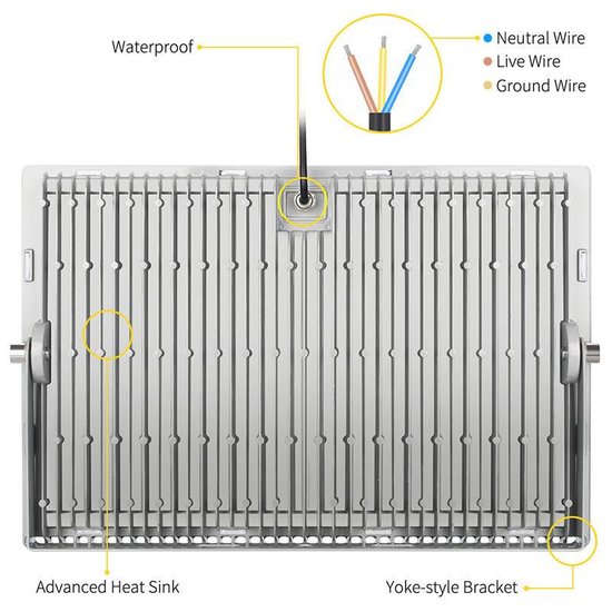 Bauleuchte 500 Watt LED schwarz oder grau