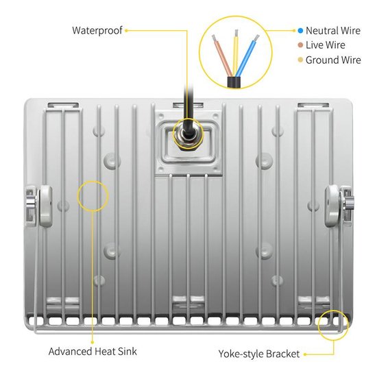 Lámpara de construcción LED resistente al agua 300 vatios