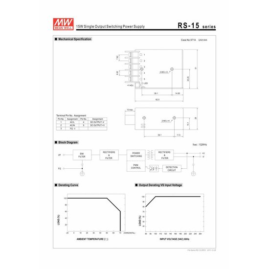 Transfo LED Meanwell 0-25W