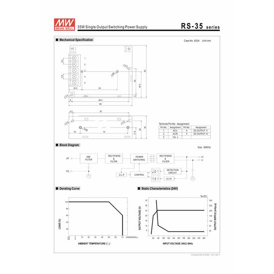 Controlador LED Meanwell 0-35W