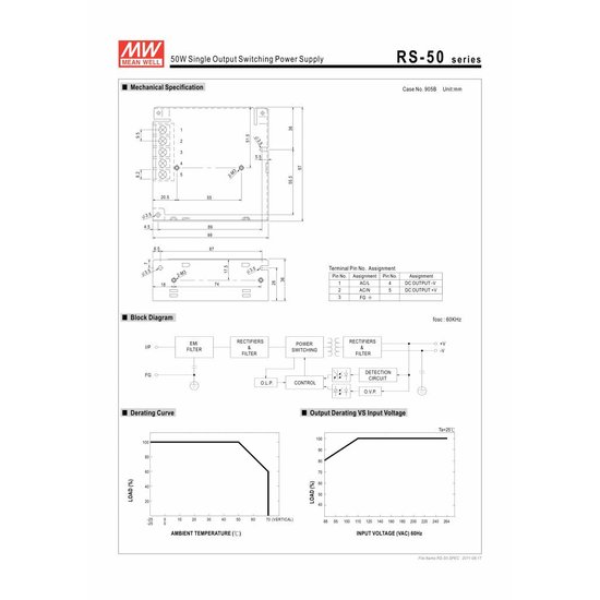 Transfo LED Meanwell 0-50W