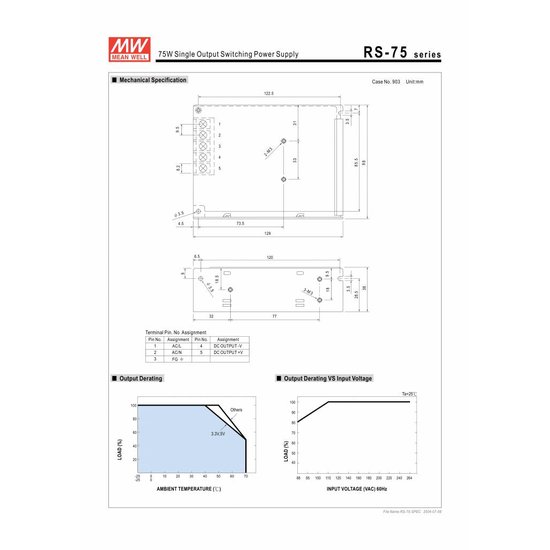 LED-Treiber Meanwell 0-75W