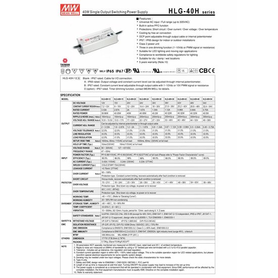 Transfo LED Meanwell 0-40W IP65