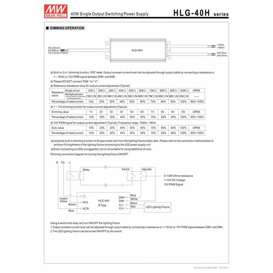 LED-Treiber Meanwell 0-40W IP65