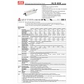 LED driver Meanwell 0-60W IP65