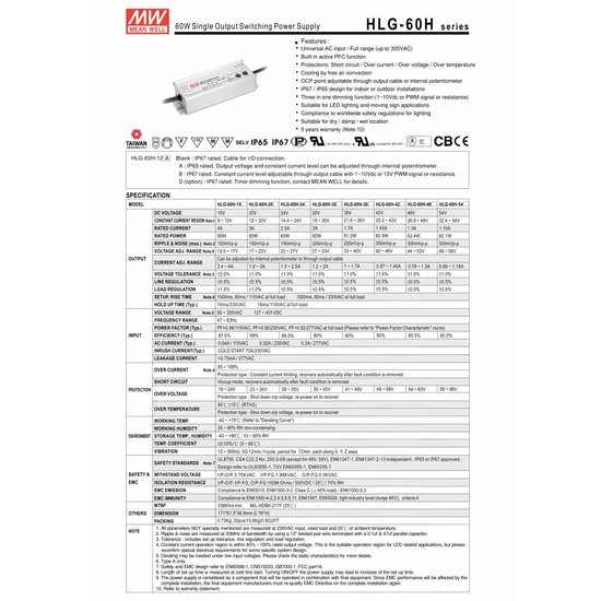 LED-Treiber Meanwell 0-60W IP65