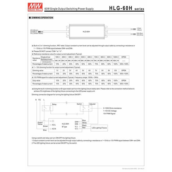 Controlador LED Meanwell 0-60W IP65
