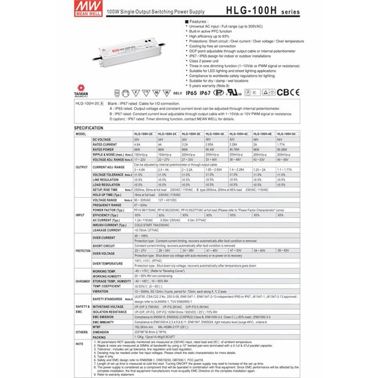 Controlador LED Meanwell 0-100W IP65
