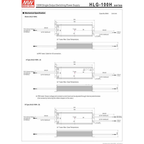 Controlador LED Meanwell 0-100W IP65