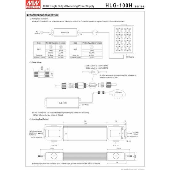 Controlador LED Meanwell 0-100W IP65