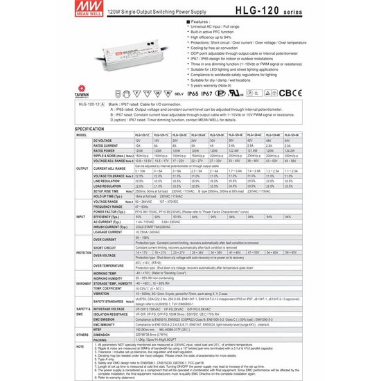 LED driver Meanwell 0-120W IP65