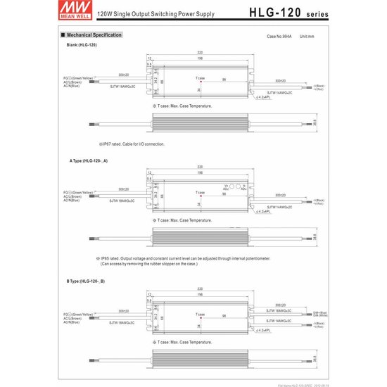 Controlador LED Meanwell 0-120W IP65