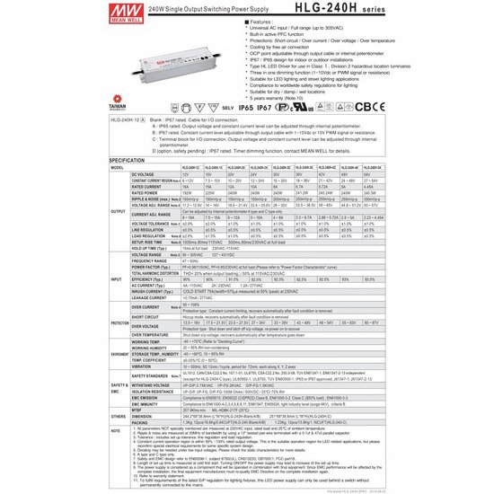 LED driver Meanwell 0-240W IP65