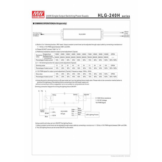 Controlador LED Meanwell 0-240W IP65