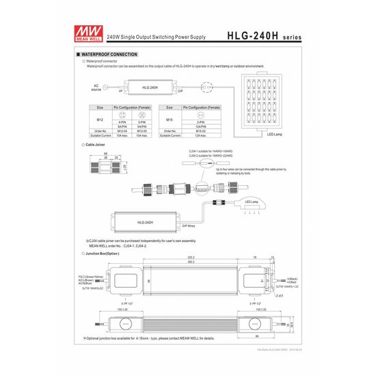 Transfo LED Meanwell 0-240W IP65