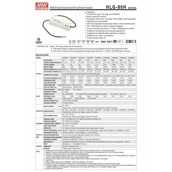 LED-Treiber Meanwell 0-80W IP65