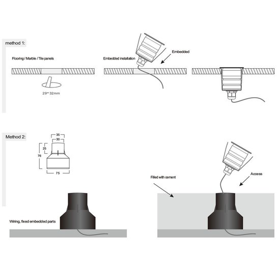 Petit spot encastrable IP67 diamètre 42mm IP67 dimmable Inox 10 à 30V
