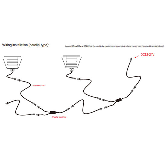 Mini vierkante inox inbouwspot IP67 diameter 45mm IP67 van 10 tot 30Vdc