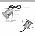 Petit spot encastrable IP67 diamètre 48mm IP67 10 à 30V faisceau 90 degrés